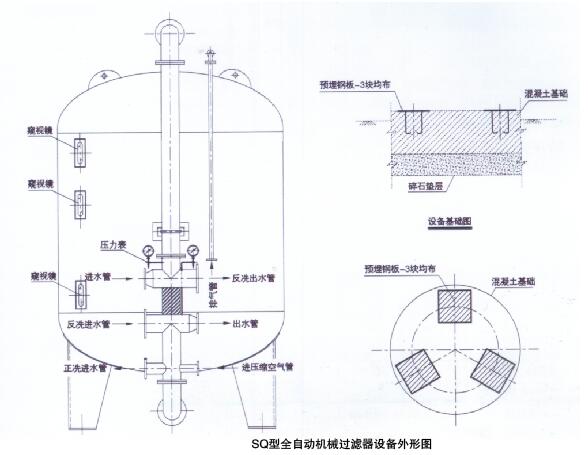 SQ型全自動機械過濾器
