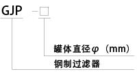 GJP活性炭過濾器
