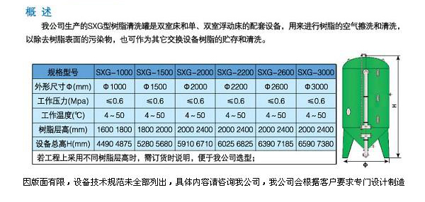SXG型樹脂清洗罐