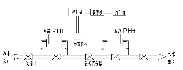ˎb