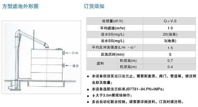 XGZJ型重力式無閥過濾器