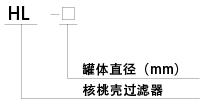 HL型核桃殼過濾器