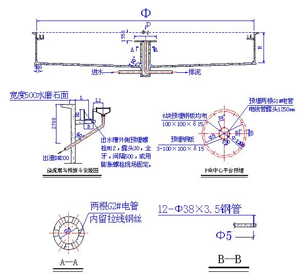 ZBX߅(dng)C(j)