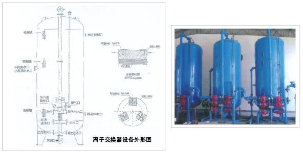 LSY離子交換器