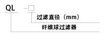 QL͸ЧwS^V