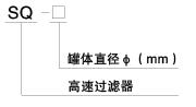 SQ型全自動機械過濾器