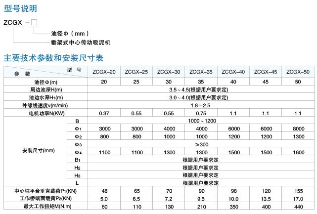 ZCGX型垂架式中心傳動(dòng)刮吸泥機(jī)