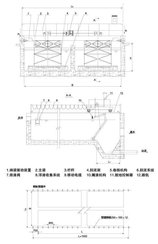 YQG型橋式刮泥機