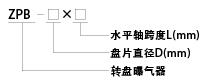 ZPBDPؚC