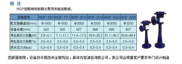 WGP型酸、堿噴射器