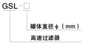 GSL系列高速過濾器